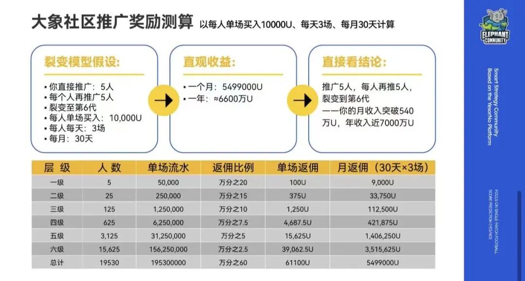 反诈警示图片