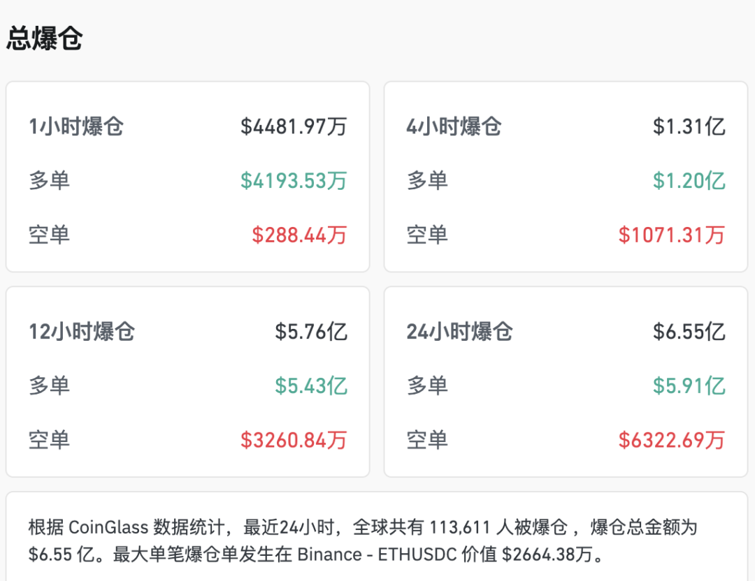 原文相关图片4