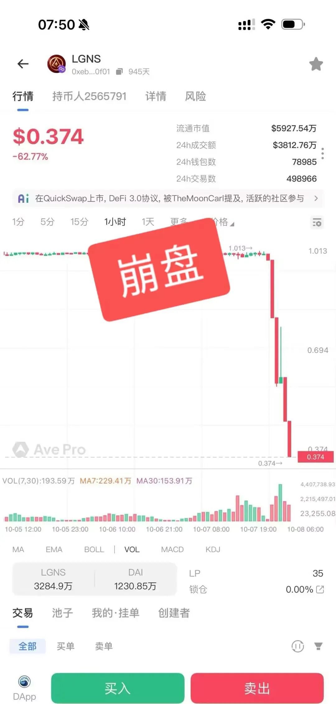 原文相关图片1