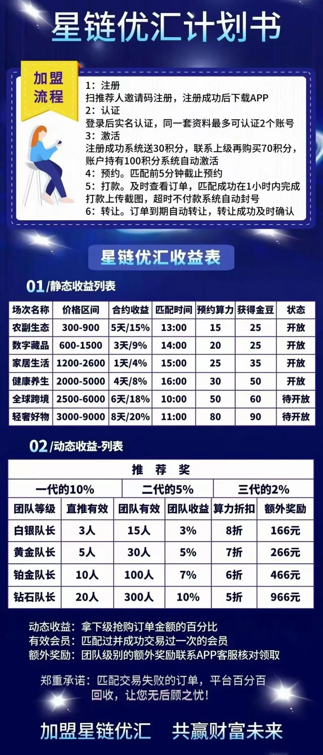 反诈警示图片