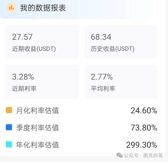 原文相关图片3