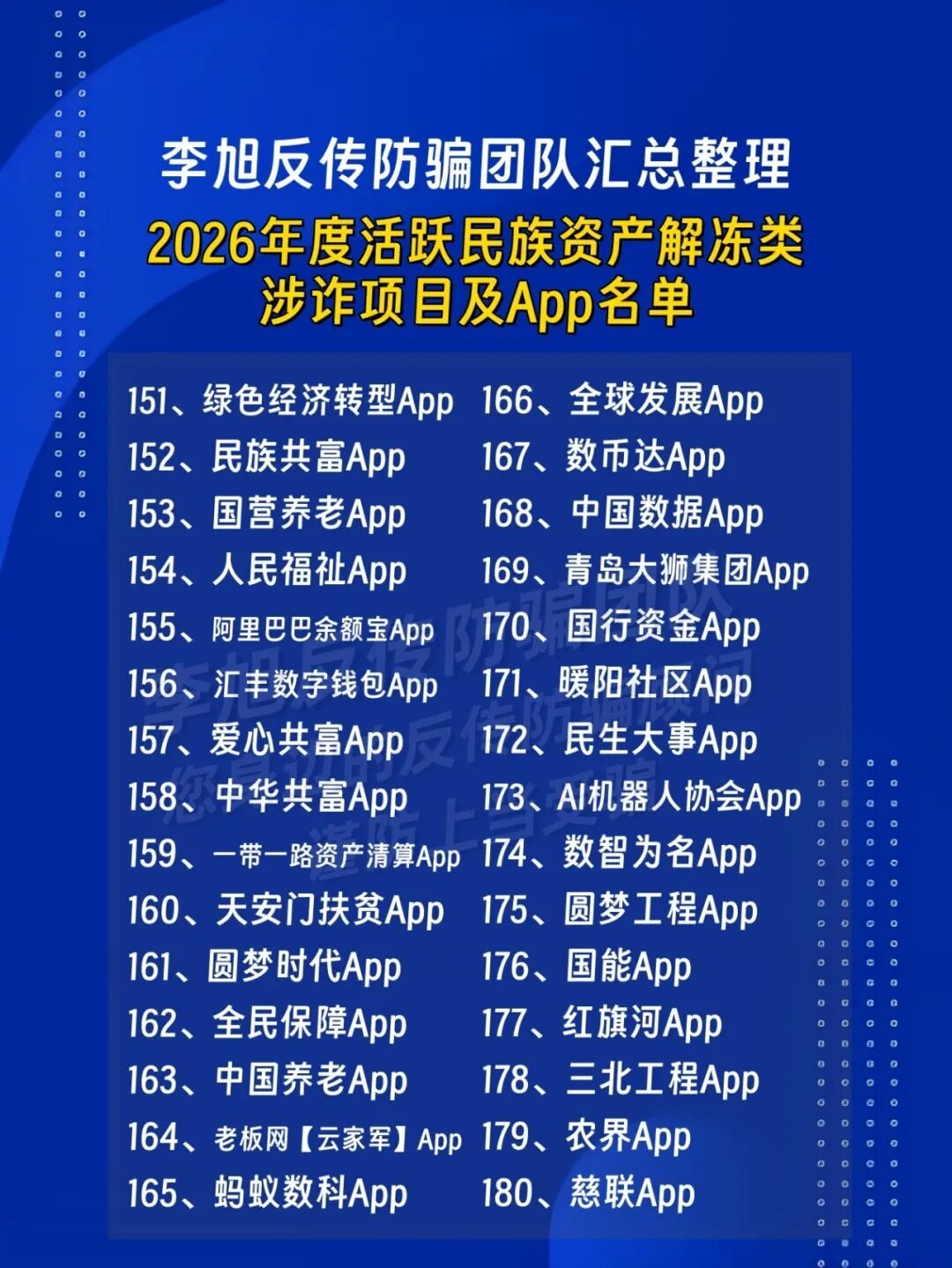 原文相关图片7