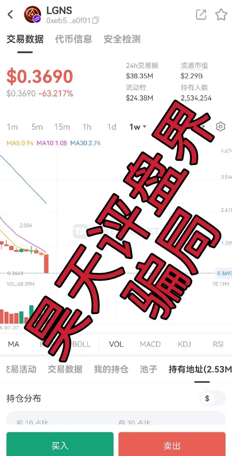 原文相关图片2