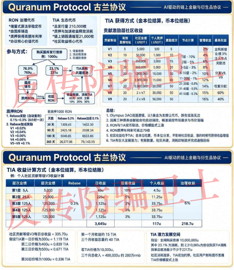 原文相关图片2