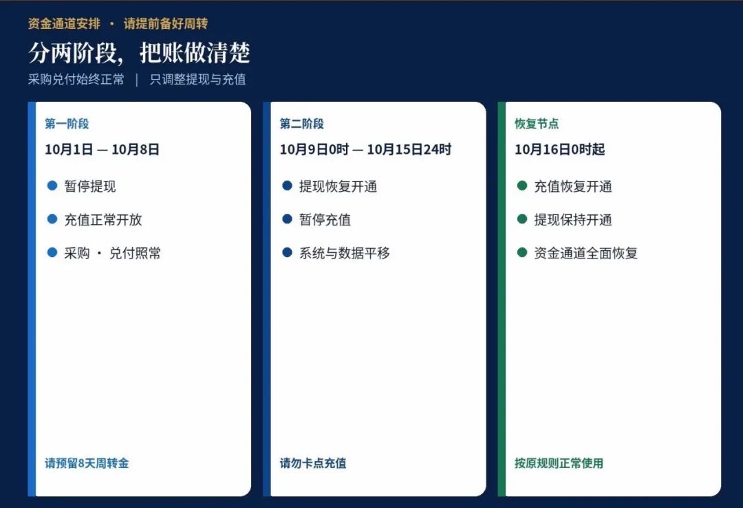 原文相关图片4