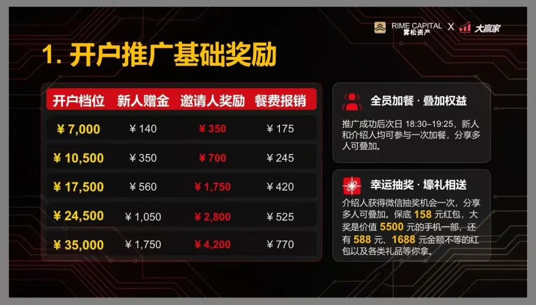 反诈警示图片