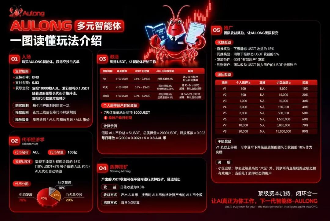反诈警示图片