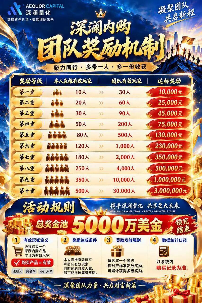 原文相关图片3
