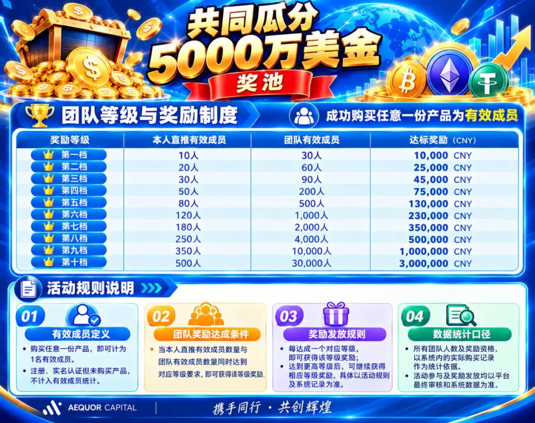 原文相关图片2