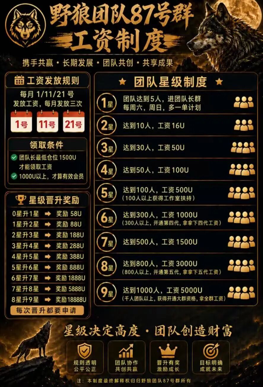 原文相关图片4