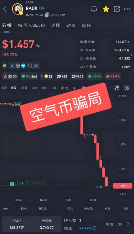 原文相关图片2