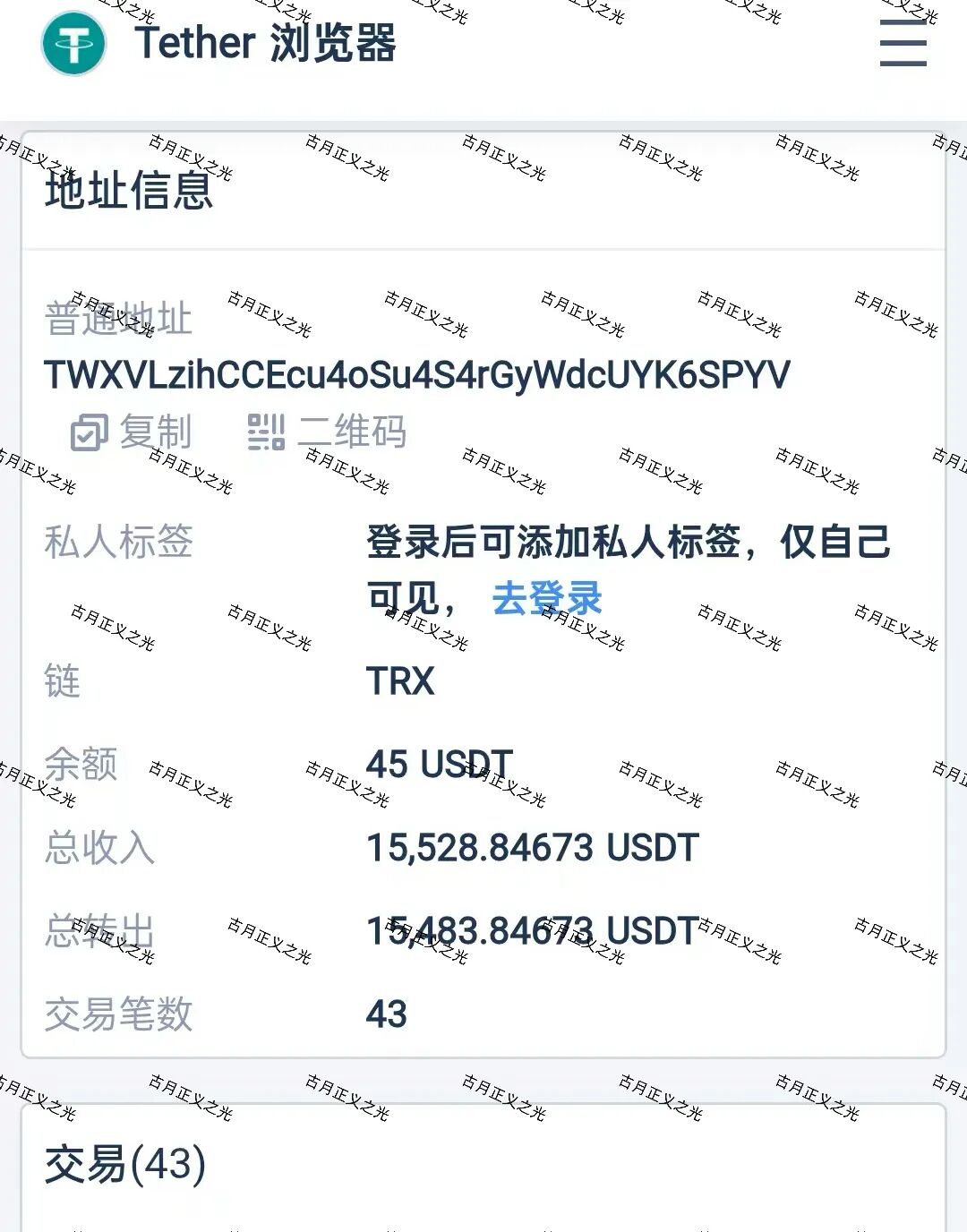 原文相关图片2