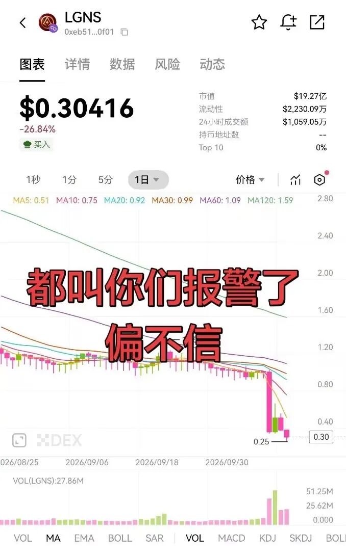 原文相关图片1
