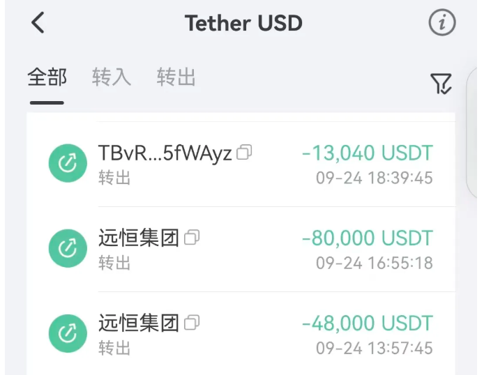 原文相关图片3