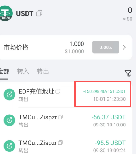 原文相关图片1