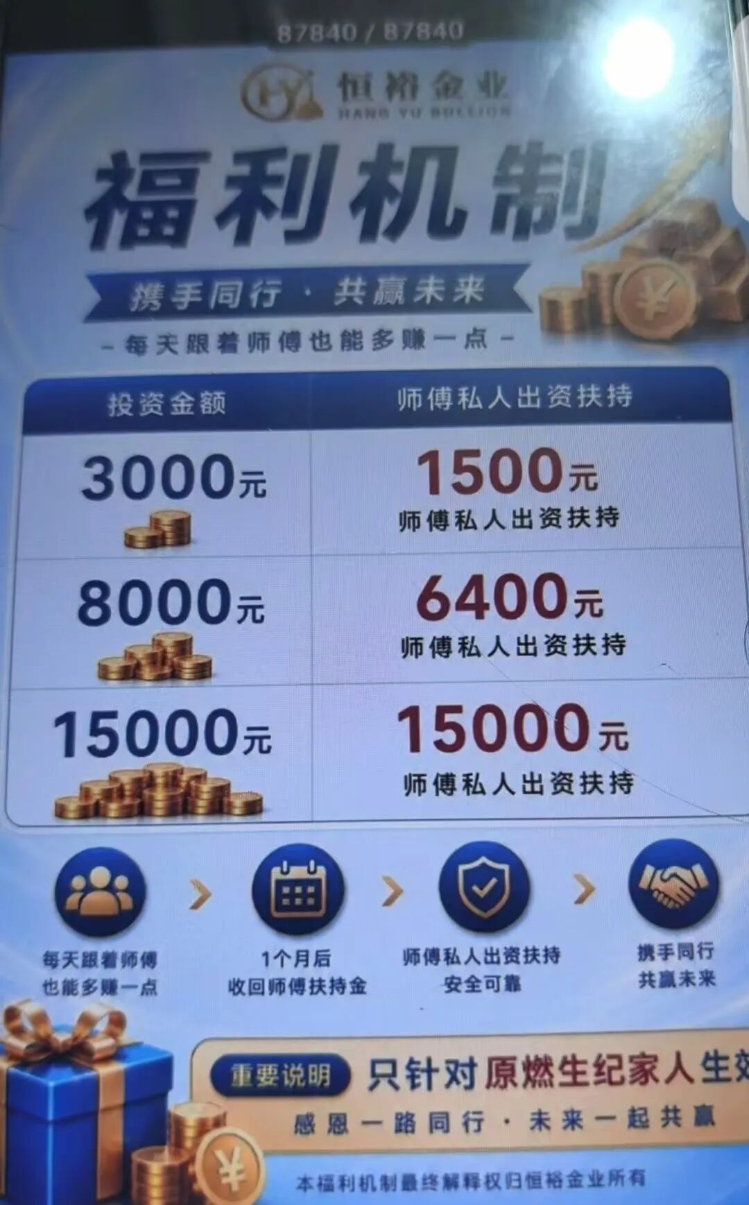原文相关图片3